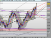 FTSE MIB INDEXfv1.png