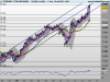 FTSE MIB INDEXfv.png