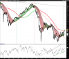 FTSE MIB INDEX.png