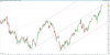 FTSE MIB INDEX.png