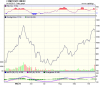 technical_chart.png