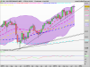 DAX PERFORMANCE-INDEX.png