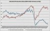 produzione-industriale-Germania-Italia-610x380.jpg