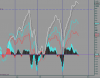 nostrano alle 10,23 del 21-10 ppo.png