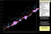 Nasdaq-Ichimoku-18-10-13.jpg