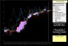 Fiat-Ichimoku- 18-10-13.jpg