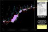 Fiat-Ichimoku-22-10-13.jpg