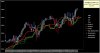 SPX500-Candle-25-10-13.jpg