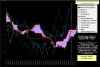 Telecom-Ichimoku-25-10-13.jpg