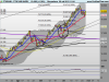 FTSE MIB INDEXmatto2.png