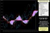 Mib-Ichimoku-30-10-13.jpg