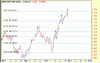 AII_Daily_Report_Oct_30_2013_htm_txt_S&P163June2013.gif