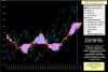 Mib-Ichimoku-31-10-13.jpg