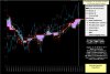 Euro-Dollaro-Ichimoku-31-10-13.jpg