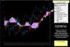 Prysmian-Ichimoku-1-11-13.jpg