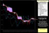 Gold-Ichimoku-31-10-13.jpg