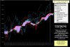 Dax-Ichimoku-1-11-13.jpg