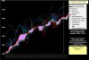 Spx500-Ichimoku-5-11-13.jpg