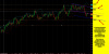 eurostoxx orario 06-11-2013 07-57-45.png