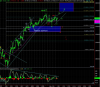 sp500 elliott.png