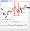 EURUSD(Weekly)20131107141017.png