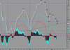 nostrano ppo al 7-11-2013 4 ore.png