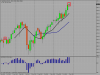 ger30dec13monthly.png