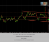 eurostoxx08-11-2013 08-10-42.png