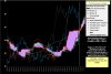 Finmecc-Ichimoku-ora.jpg