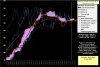 Safilo-Ichimoku-8-11-13.jpg