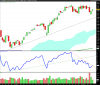 Mini FTSE Mib Full1213 Future.png