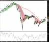 Mini FTSE Mib Full1213 Futurew.png