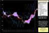 Telecom-Ichimoku-14-11-13.jpg