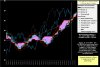 Unicredit-Ichimoku-14-11-13.jpg