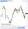 Euro Bund(Oraria)20131120155309.png