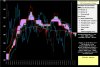 Luxottica-Ichimoku-19-11-13.jpg