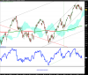 FTSE MIB INDEX.png