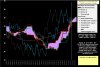 Telecom-Ichimoku-21-11-13.jpg