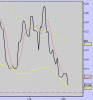 vola 3.gif