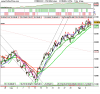 FTSE Mib60 Future.png