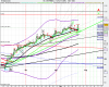 US SPX500 (-).png