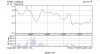 gm liquidation chart.jpg