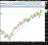 FTSE Mib30 Future.png