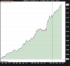 FTSE Mib 30eFuture.png