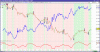 macd12-26.GIF