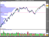 FTSE MIB FUT18.png