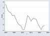 Graph.png