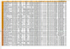 lista z.png