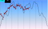 Battleplan_Ftse_28nov13.png