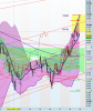 Ftse_28nov13_target.png